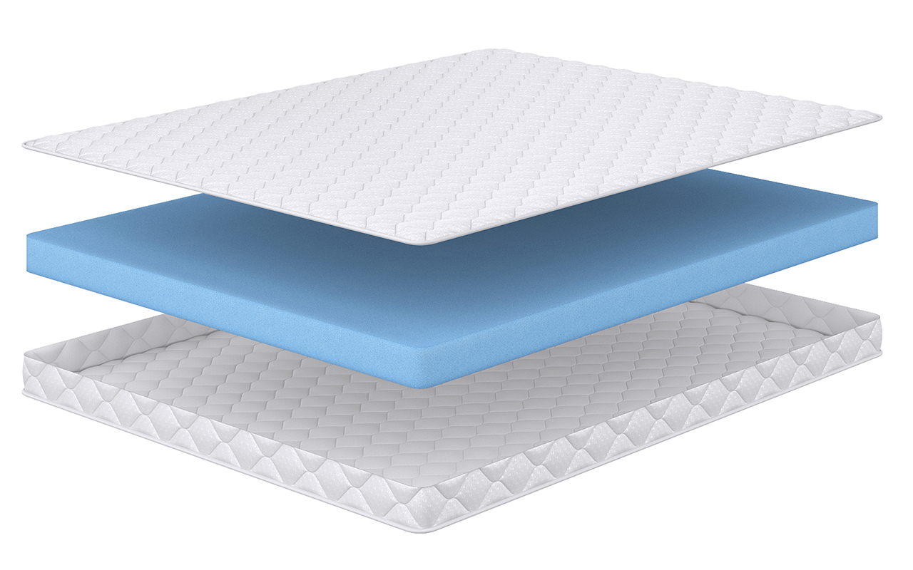 матрас Сонум Беспружинные Time (доставка Почтой России) 1 Сонум Беспружинные Time (доставка Почтой России)